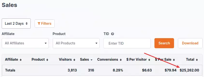 jvzoo sales report